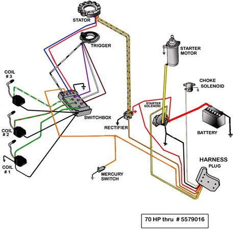 mercruiser engine wiring harness 